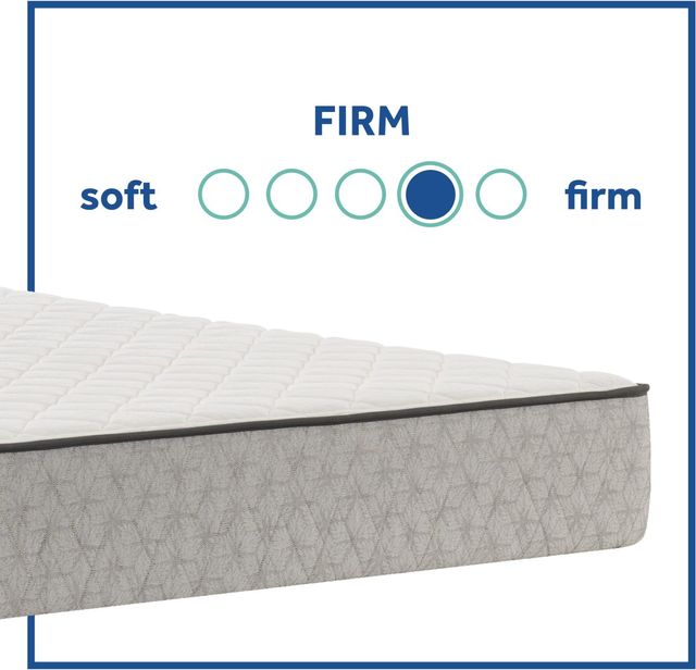 Sealy® Essentials™ Calhoun Innerspring Firm Tight Top Queen Mattress-6