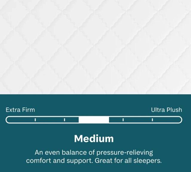 BeautySleep® Soothing Nights 8" Pocketed Coil Medium Tight Top King Mattress in a Box-2