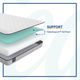 Sealy® Essentials™ Arwen 5.5" Innerspring Firm Tight Top Twin Mattress-2