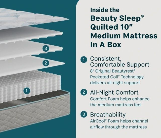 BeautySleep® Soothing Nights 10" Pocketed Coil Medium Tight Top California King Mattress in a Box-1