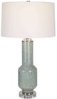 Uttermost® Imperia Aqua Gray Table Lamp-3