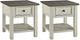 Signature Design by Ashley® Bolanburg 2-Piece Two-Tone Living Room Table Set-0