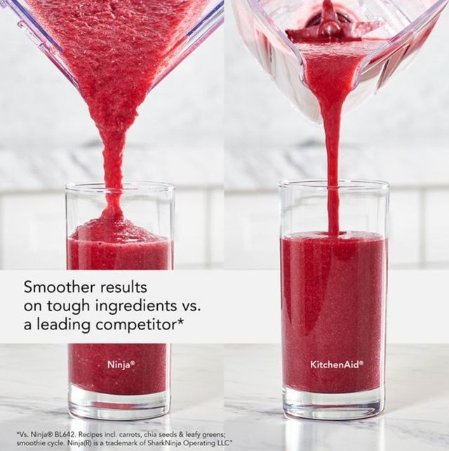 KitchenAid® K400 White Counter Blender with Tamper-4