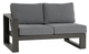 Ratana Element 5.0 Ash Grey Alumium 2-Seater Left Arm-0