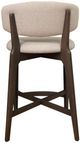 Bermex® Fixed Bar Stool-3