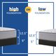 Sealy® Posturepedic® Lavina II Innerspring Ultra Firm Tight Top King King Mattress-4