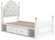 Signature Design by Ashley® Kozlani White Youth Twin Upholstered Panel Storage Bed-4