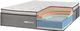Therapedic® immunity™ Sienna 15" Wrapped Coil Plush Quilted Pillow Top Queen Mattress-2