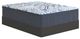 Sierra Sleep® By Ashley® Luxe 2.0 Innerspring 15" Plush Euro Top King Mattress in a Box-4