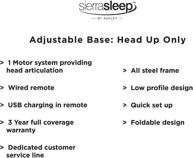 Sierra Sleep® by Ashley® 2-Piece 14" Hybrid and Adjustable Base Queen Mattress Set-4