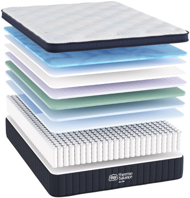 Brooklyn Bedding ThermoBalance LX Elite 15.5" Hybrid Plush Euro Top Twin Mattress in a Box-2