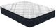 Symbol® Ultimate Luxury Darrell 14" Wrapped Coil Medium Pillow Top Queen Mattress-0