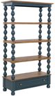 Signature Design by Ashley® Finnworth Blue/Brown Bookcase-0