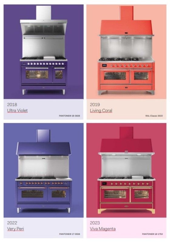 Ilve® Nostalgie II Series 60" Custom RAL Color Pro Style Dual Fuel Range-3