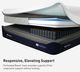BEDGEAR® M3 Original Performance® 12" Hybrid Firm Tight Top Split Head California King Mattress in a Box-1