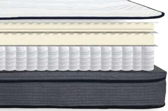 Martin Furniture & Bedding Grand Lux 14" Hybrid Plush Euro Top Full Mattress-2