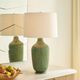 Uttermost® Dulcich Serene Green Table Lamp-2