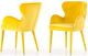 VIG Furniture Modrest Tigard Yellow Mid-Century Dining Chair-4