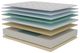 Symbol® Ultimate Luxury Bella 17" Wrapped Coil Medium Box Top Twin Mattress-2