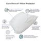 Protect-A-Bed® Therm-A-Sleep White Cool Waterproof Pillow Protector-2