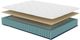 American Bedding™ Cymbal 8" Hybrid Medium Tight Top California King Mattress in a Box-2