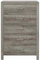 Homelegance® Mandan Weathered Gray Chest-2