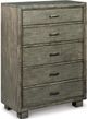 Signature Design by Ashley® Arnett 5-Piece Gray Queen Bookcase Bed Set-4