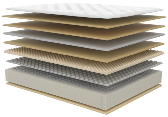 Symbol® Luxury Mynah 15" Wrapped Coil Firm Tight Top Queen Mattress-2