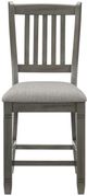 Mazin Furniture Granby 7-Piece Gray Counter Height Dining Set-4