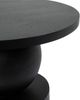 Renwil® Paola Black End Table-3