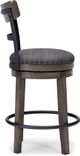 Signature Design by Ashley® Caitbrook Gray 37" Counter Stool-5