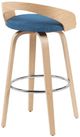 Armen Living Sonia 2-Piece Blue/Oak Barstool Set-3