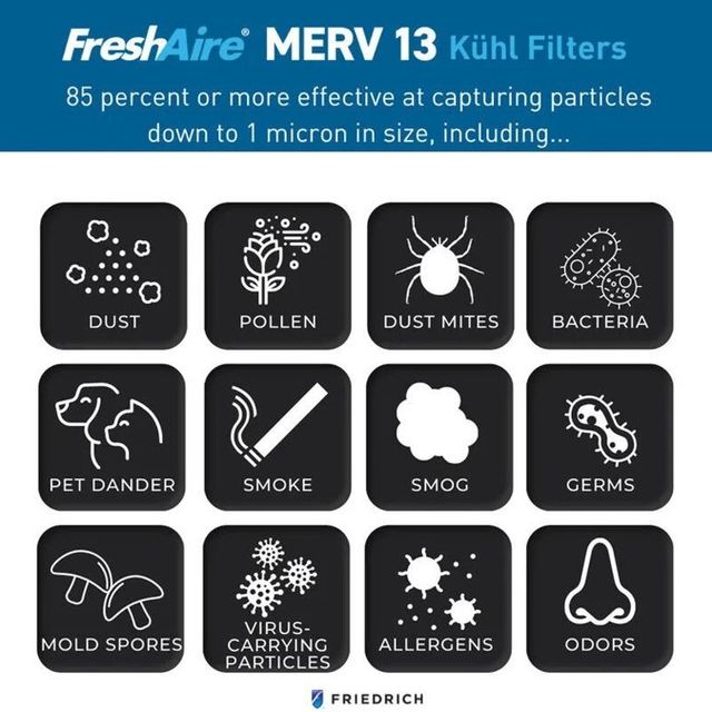 Friedrich White Kuhl MERV Filter S Chassis -1