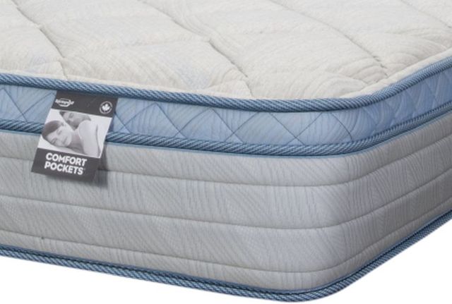 Springwall® Comfort Pockets® Beaumont 11" Wrapped Coil Medium Euro Top Twin Mattress in a Box-1