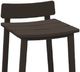 Telescope Casual Bazza Bench Balcony Height Stool-1