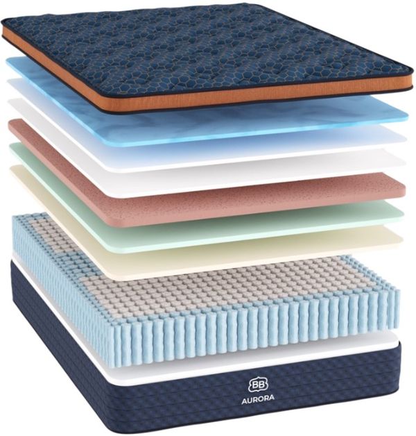 Brooklyn Bedding Aurora Luxe Mattress