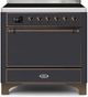 Ilve® Majestic II Series 36" Matte Graphite Pro Style Induction Range-0