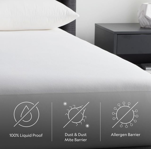 Malouf® Five Sided® Queen Mattress Protector-2