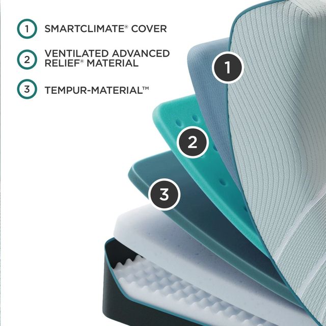 Tempur-Pedic® TEMPUR-ProAdapt® 12" TEMPUR-Material™ Medium Smooth Top Split King Mattress-3