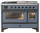 Ilve® Majestic III 48" Blue Gray Pro Style Dual Fuel Natural Gas Range with 5 Black Brass Burners and Burnished Trim-0