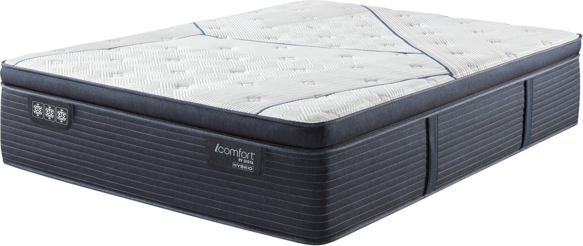 Serta icomfort hybrid plush discount