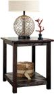 Signature Design by Ashley® Mestler Rustic Brown End Table-1