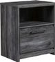Signature Design by Ashley® Baystorm 6-Piece Gray Queen Storage Panel Bed Set-5