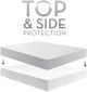 Malouf® Tite® Five 5ided® Split Head Queen Mattress Protector with Tencel™ + Omniphase®-3