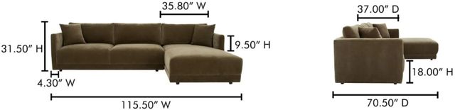 Moe's Home Collection Bryn 2-Piece Cedar Green Right-Arm Facing Sectional and Chaise-2