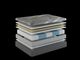 SleepBetter Lakeview 2.0 Medium Hybrid Smooth Top Queen Mattress-2