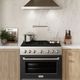 ZLINE Paramount 36" Stainless Steel Pro Style Dual Fuel Range with Black Matte Door-1
