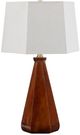 Crestview 2-Piece Red/Merlot Carmine Table Lamp Set-0