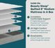 BeautySleep® Soothing Nights 8" Pocketed Coil Medium Tight Top King Mattress in a Box-1