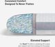 BEDGEAR® Gemini Performance® Mint/White 3.0 Firm Pillow for Neutral/Warm Sleepers-3